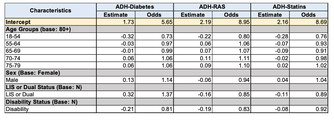 Screenshot 2026-02-12 at 1.46.41 PM