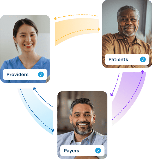 image showing connection between payers, providers, and patients for comprehensive medication management