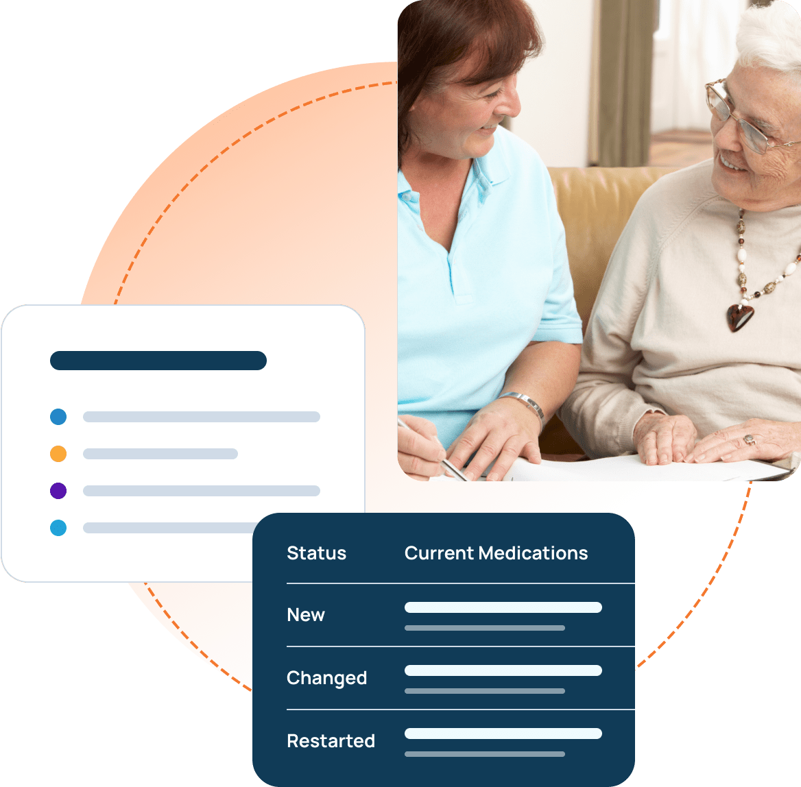 llustrations of the ActualMeds InConcert Medication Management Platform including photo of medication review between elderly patient and in-home nurse. 